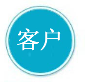 金彩汇(中国)有限公司官网