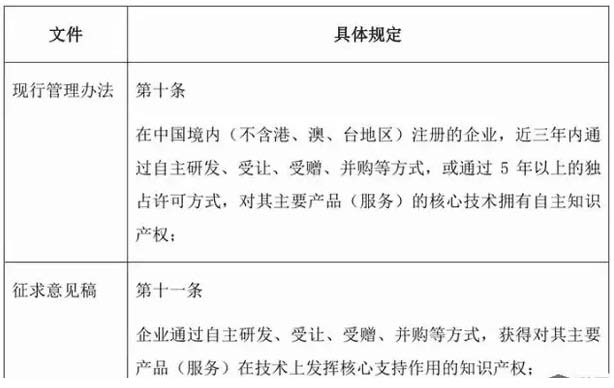 上海义易企业治理咨询有限公司