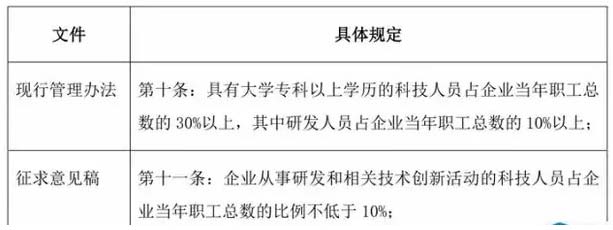 上海义易企业治理咨询有限公司