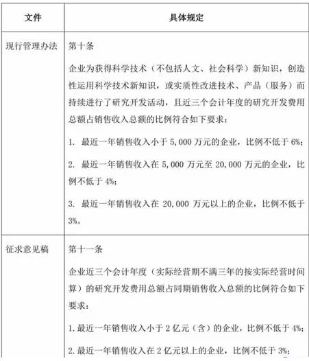 上海义易企业治理咨询有限公司