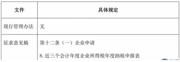 上海义易企业治理咨询有限公司