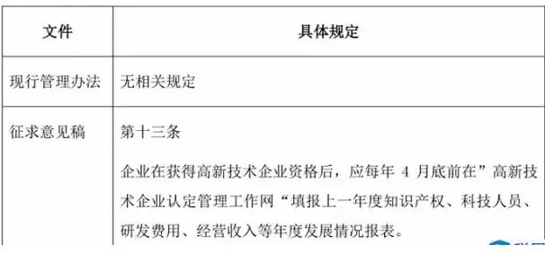 上海义易企业治理咨询有限公司