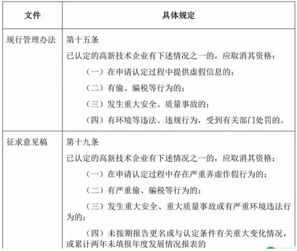 上海义易企业治理咨询有限公司