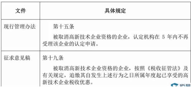 上海义易企业治理咨询有限公司