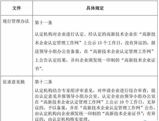 上海义易企业治理咨询有限公司