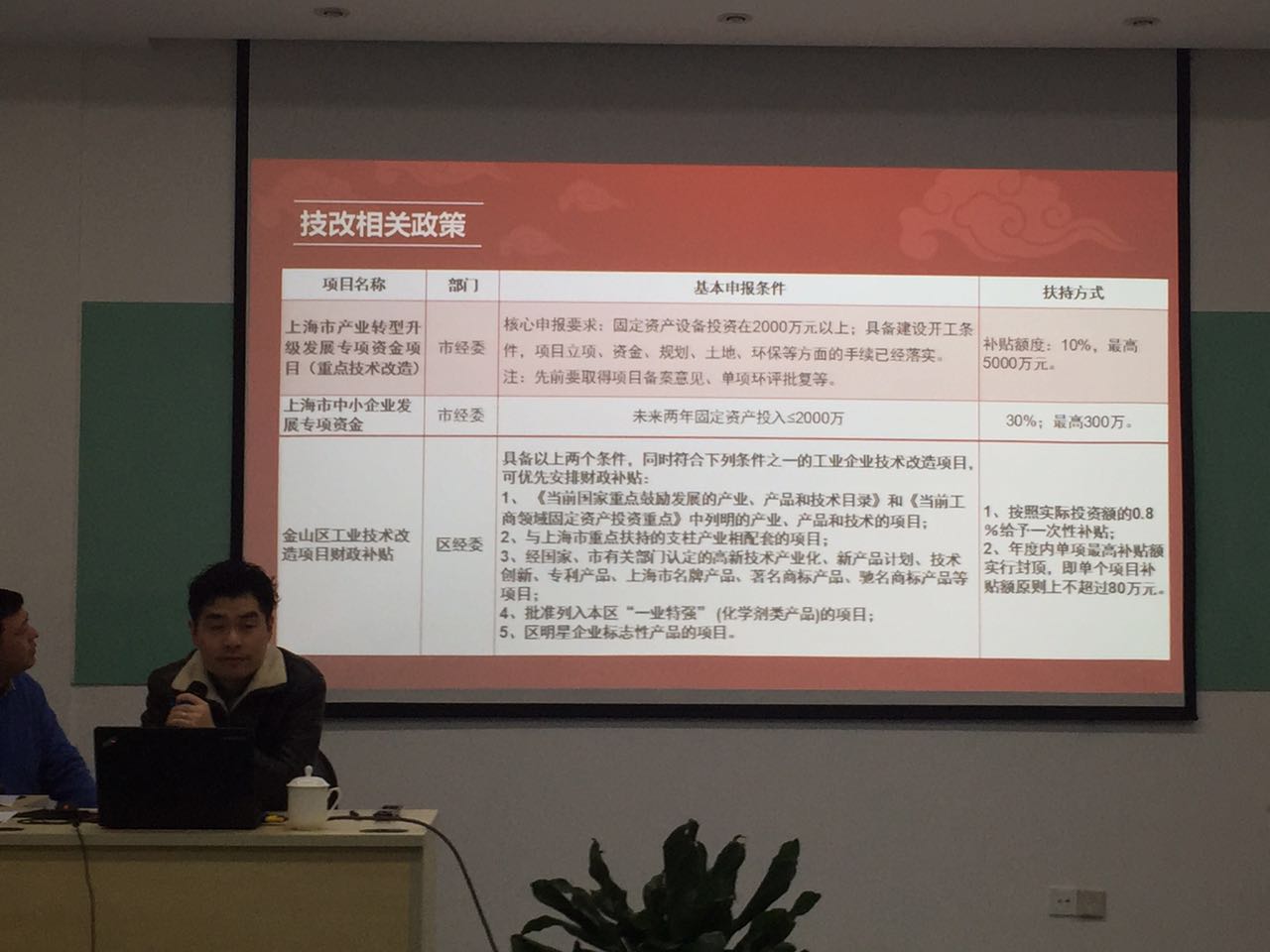 上海义易企业治理咨询有限公司